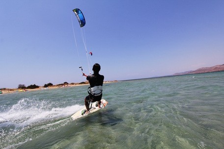 Activities 6